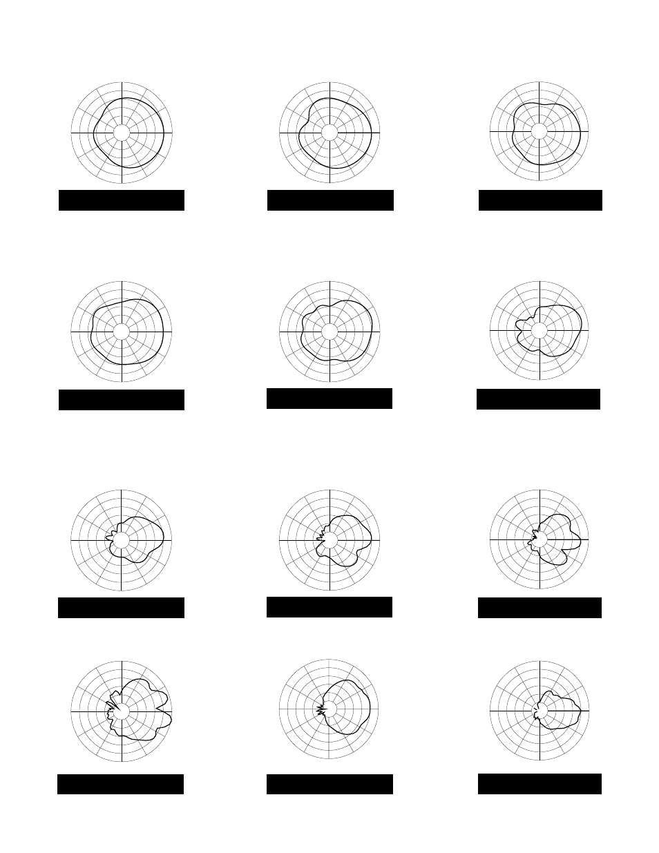 Vertical polar patterns, Db per division 315 hz, 200 hz | 250 hz, 400 hz, 500 hz, 630 hz, 800 hz, 1 khz, 25 khz | Peavey DTH 4115 User Manual | Page 6 / 16