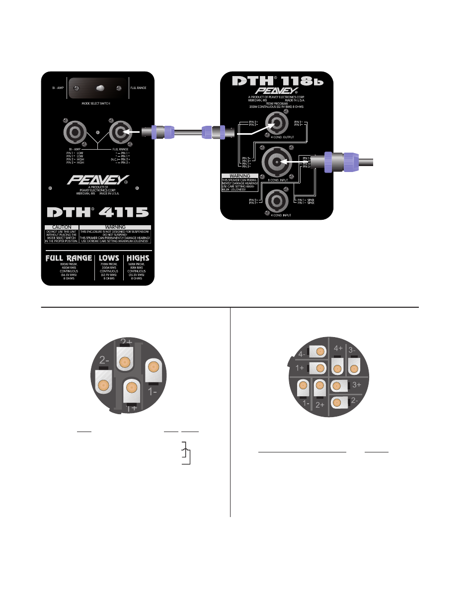 Wiring diagram, Pin speakon, Number/wire scheme | Conductor speakon, Nl8mp)/ pin-out cross reference | Peavey DTH 4115 User Manual | Page 8 / 16