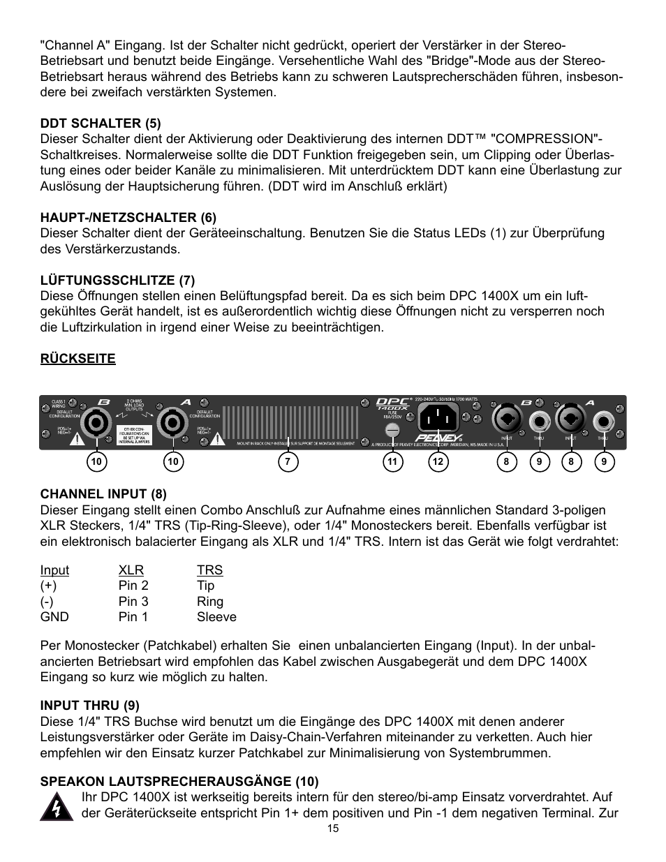 Peavey DPC 1400X User Manual | Page 15 / 28