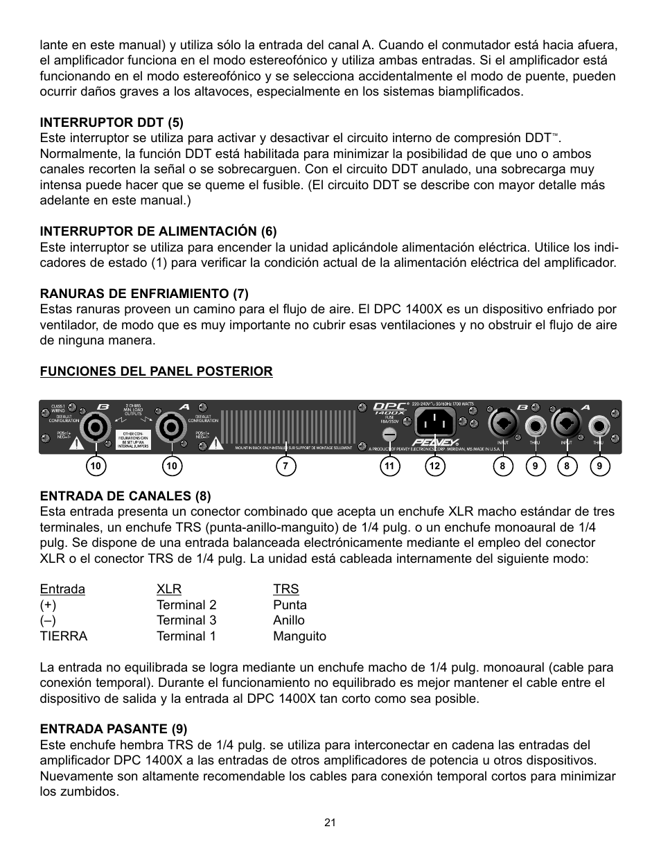 Peavey DPC 1400X User Manual | Page 21 / 28