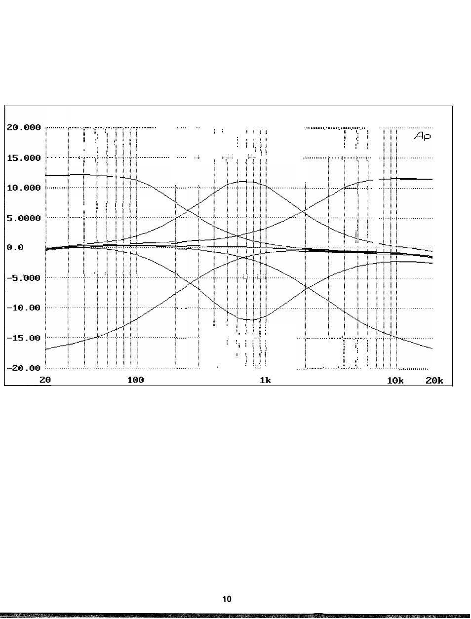 Peavey 1000 User Manual | Page 10 / 16