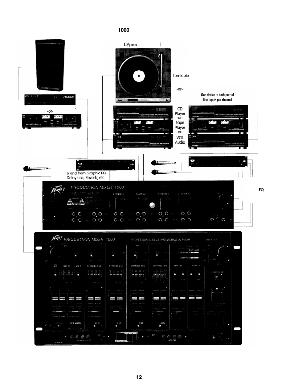 Peavey 1000 User Manual | Page 12 / 16