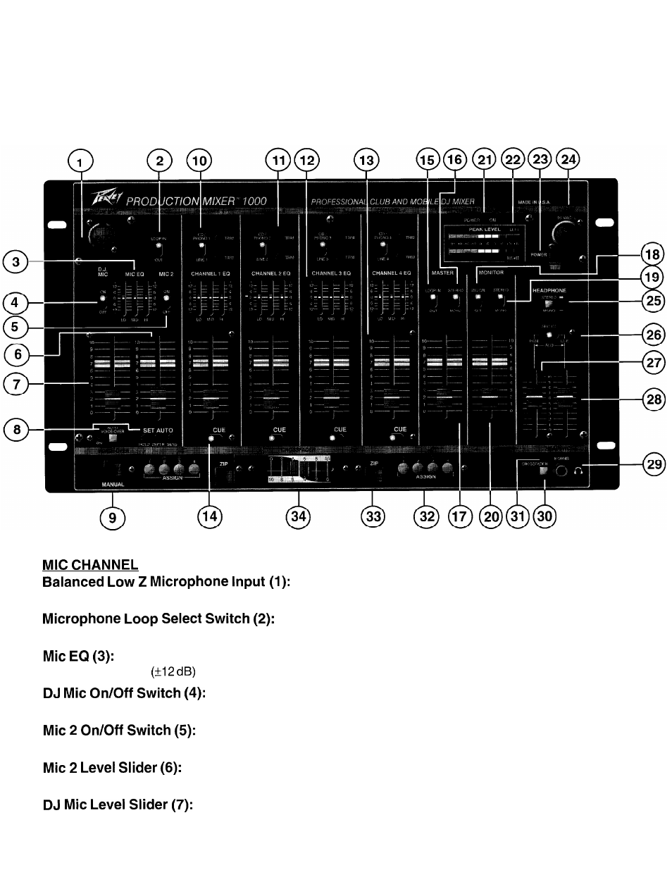 Pm 1000 front panel | Peavey 1000 User Manual | Page 4 / 16
