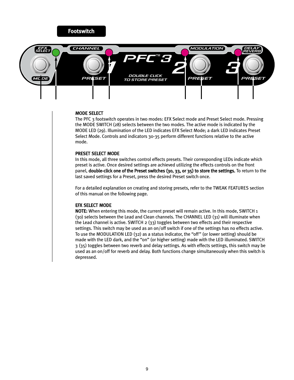 Pfc 3 | Peavey TransTube 100 EFX User Manual | Page 9 / 48