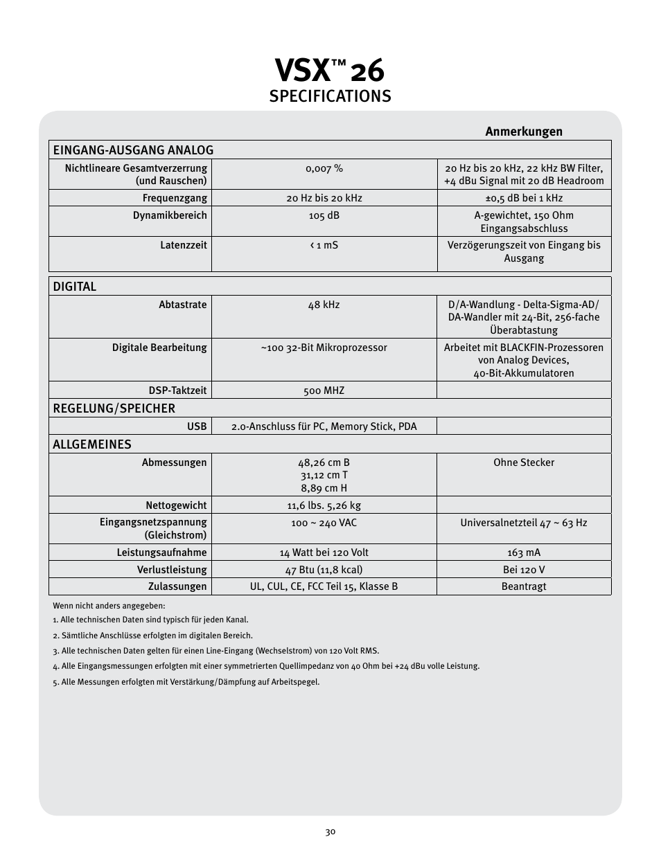 Specifications | Peavey 26 User Manual | Page 30 / 56
