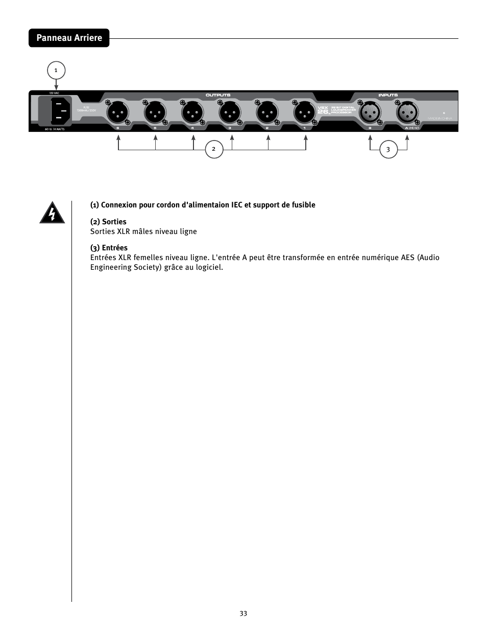 Peavey 26 User Manual | Page 33 / 56