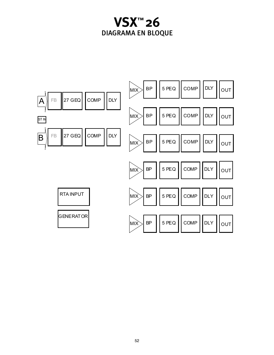 Diagrama en bloque | Peavey 26 User Manual | Page 52 / 56