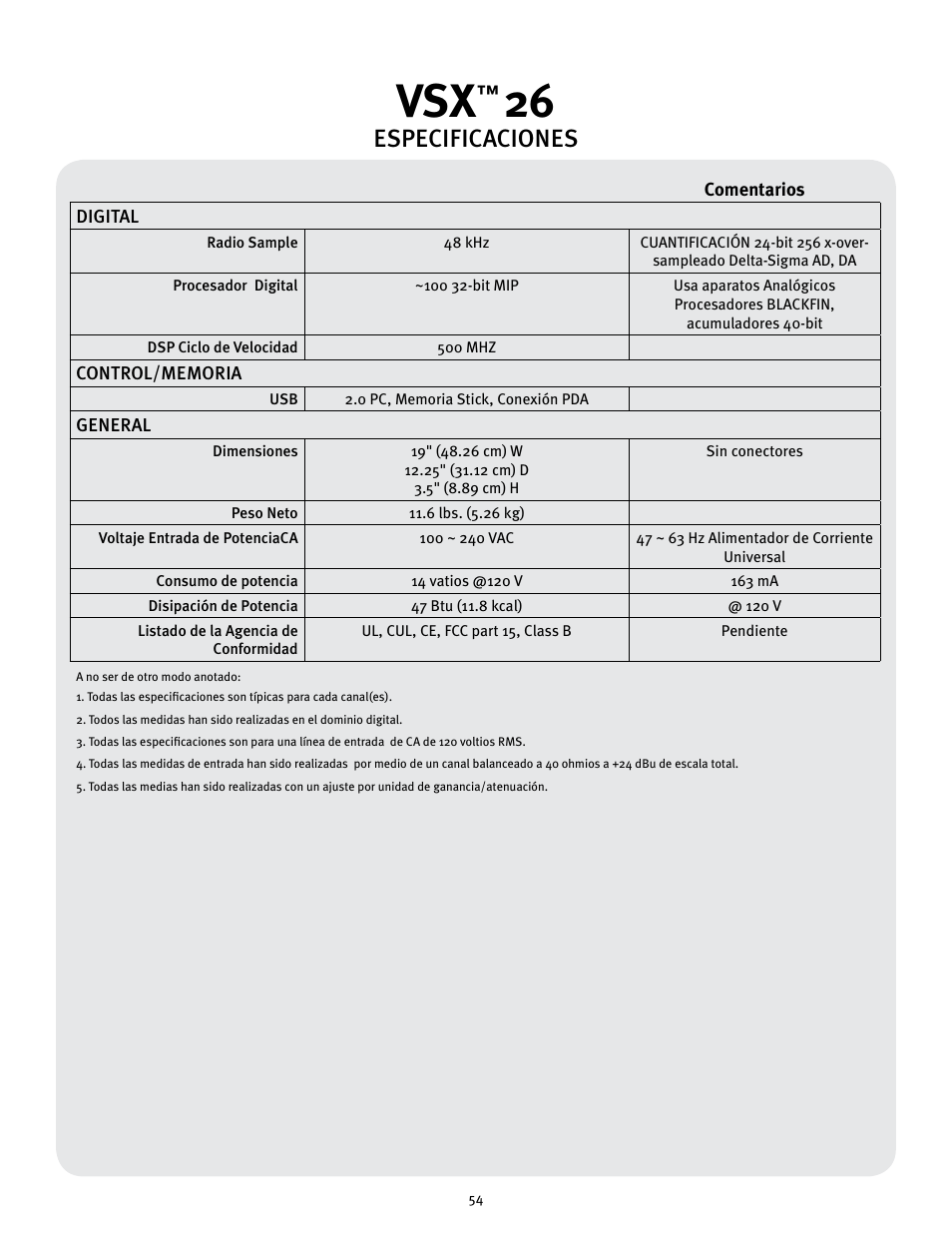 Especificaciones | Peavey 26 User Manual | Page 54 / 56