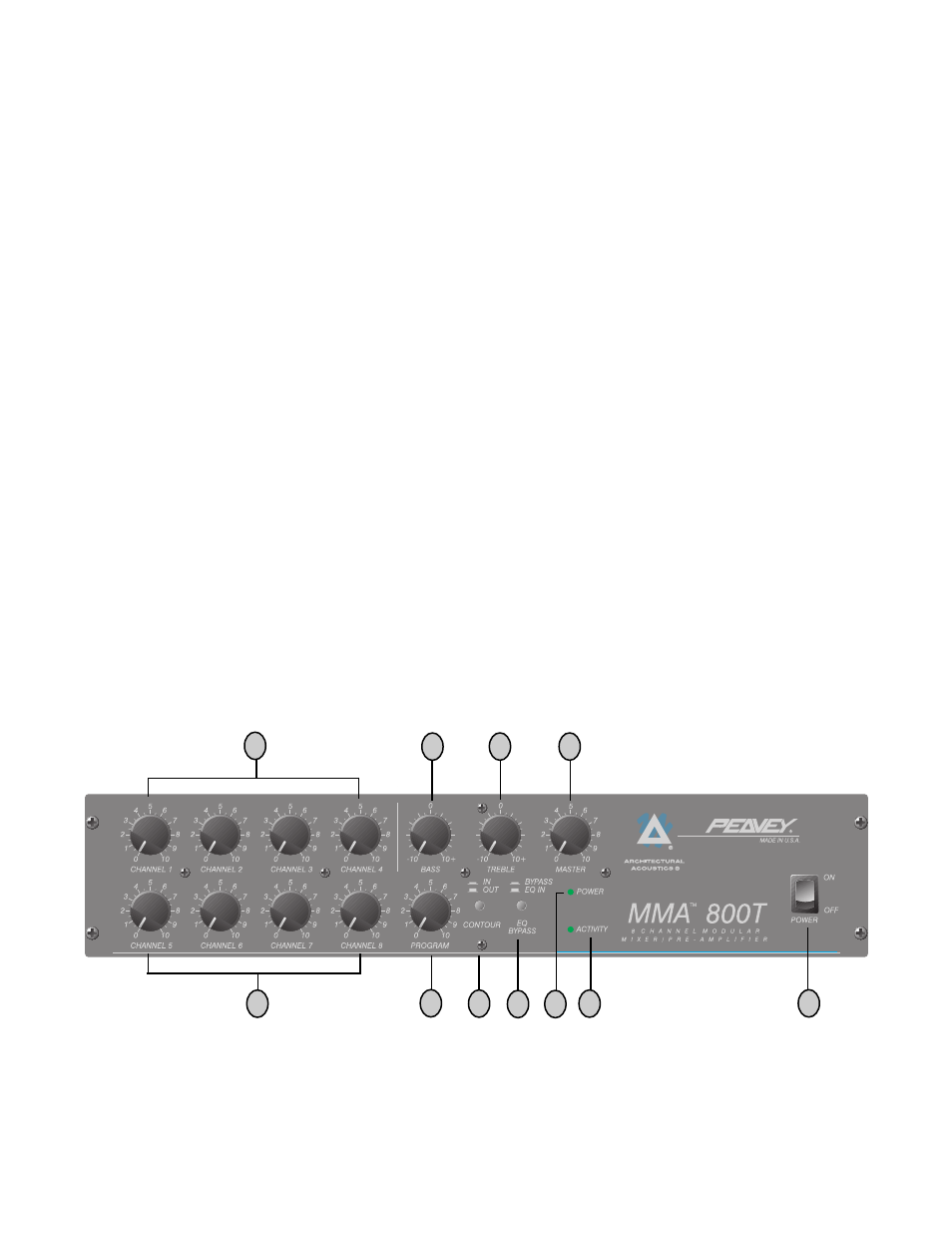 Features | Peavey MMA 800T User Manual | Page 3 / 12
