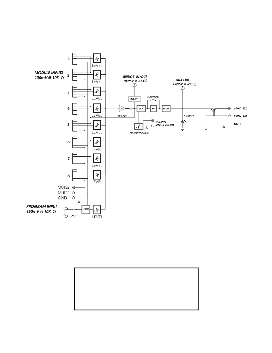 Block diagram | Peavey MMA 800T User Manual | Page 7 / 12