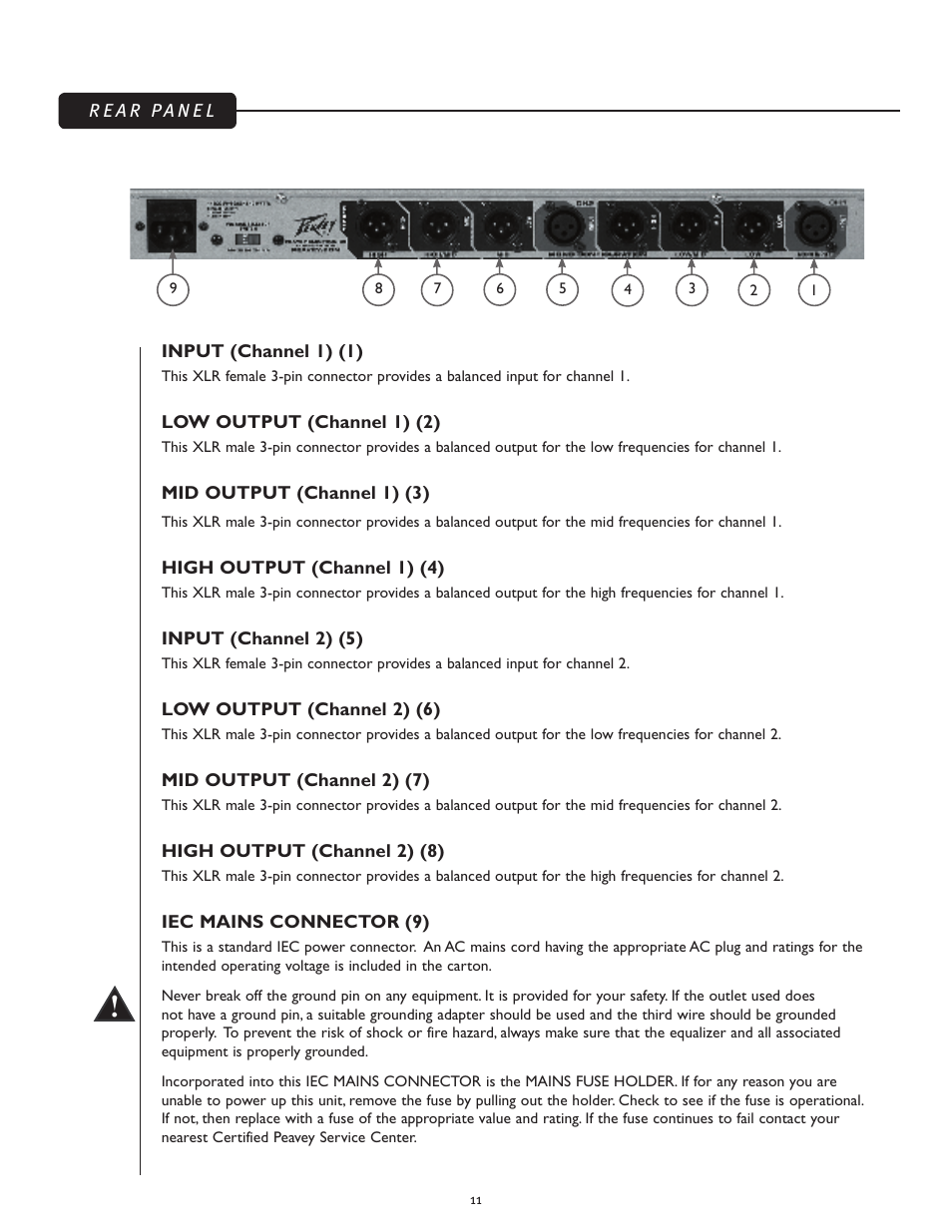 Peavey PV 35XO User Manual | Page 11 / 56