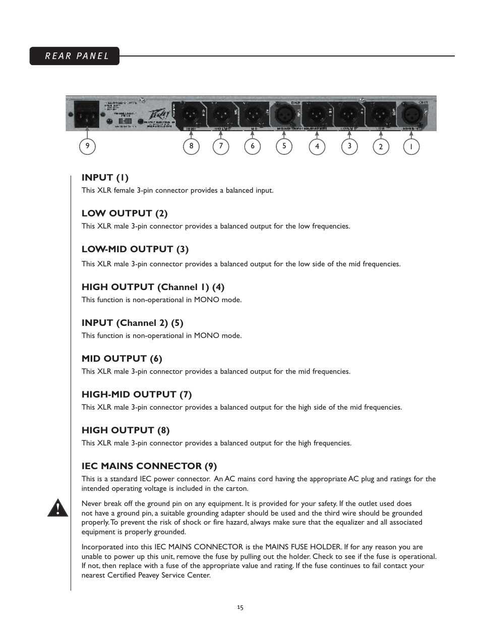 Peavey PV 35XO User Manual | Page 15 / 56