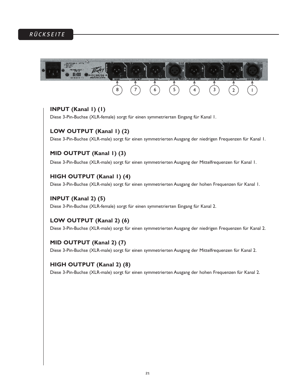 Peavey PV 35XO User Manual | Page 21 / 56