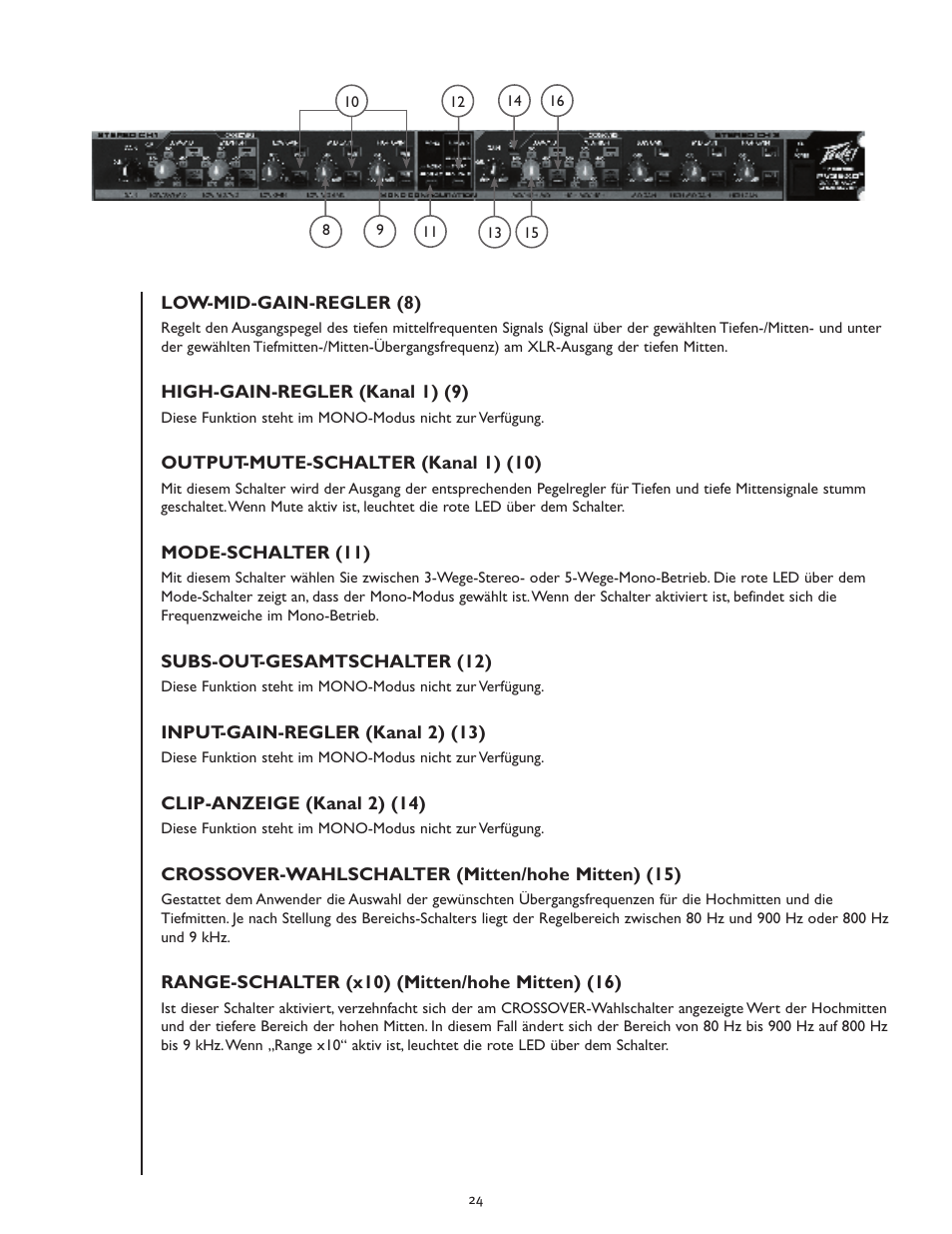 Peavey PV 35XO User Manual | Page 24 / 56