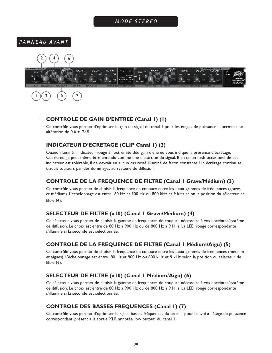 Peavey PV 35XO User Manual | Page 30 / 56