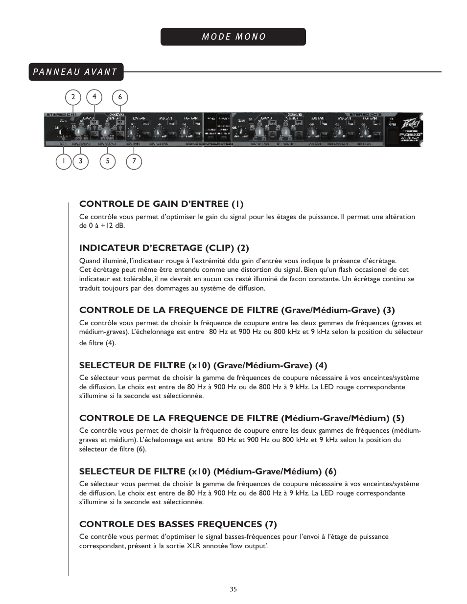 Peavey PV 35XO User Manual | Page 35 / 56