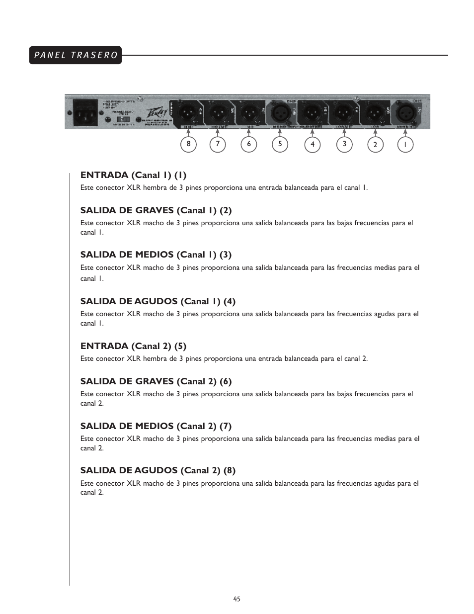 Peavey PV 35XO User Manual | Page 45 / 56