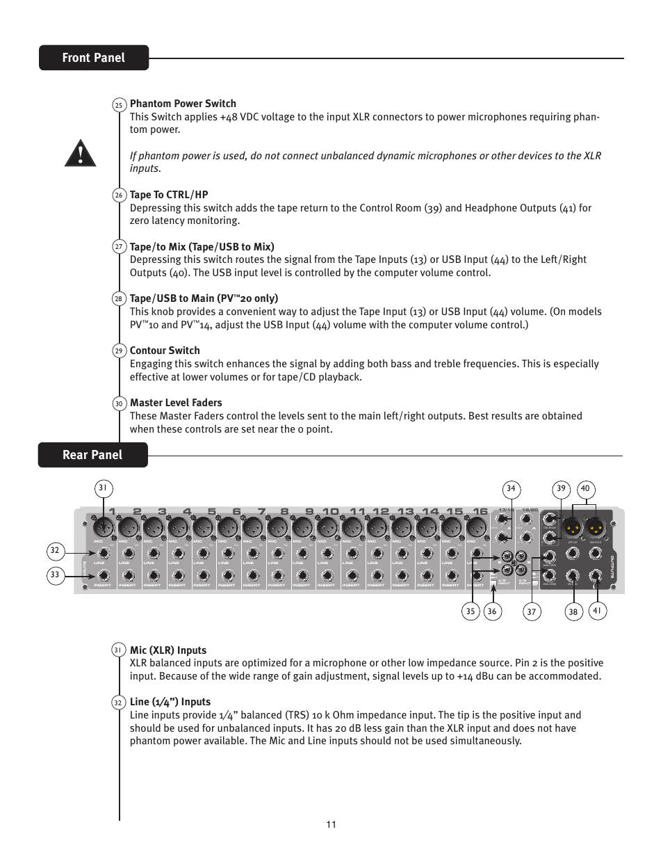 Front panel, Rear panel, 10 and pv | Peavey PV 20 User Manual | Page 11 / 48