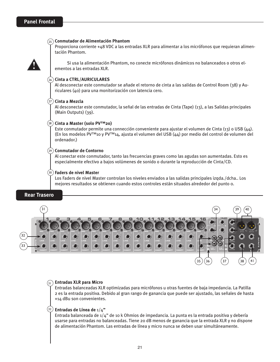 Panel frontal, Rear trasero | Peavey PV 20 User Manual | Page 21 / 48