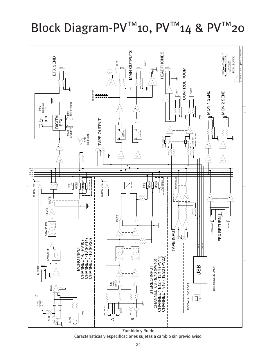 Block diagram-pv, 10, pv, 14 & pv | Tape output, Efx return, Efx digital, Efx send a, Mon 1 send mon 2 send, Tape input, Main outputs headphones control room | Peavey PV 20 User Manual | Page 24 / 48