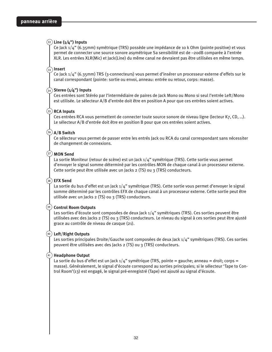 Panneau arrière | Peavey PV 20 User Manual | Page 32 / 48