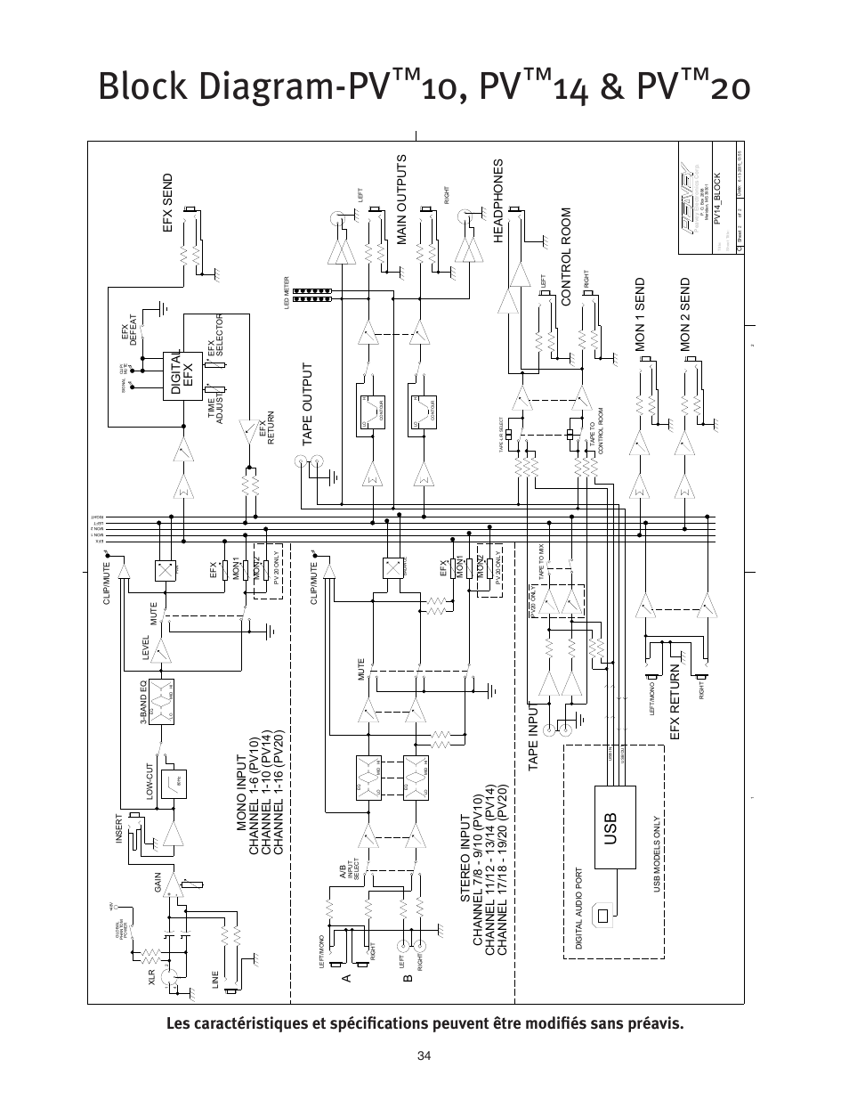 Block diagram-pv, 10, pv, 14 & pv | Tape output, Efx return, Efx digital, Efx send a, Mon 1 send mon 2 send, Tape input, Main outputs headphones control room | Peavey PV 20 User Manual | Page 34 / 48
