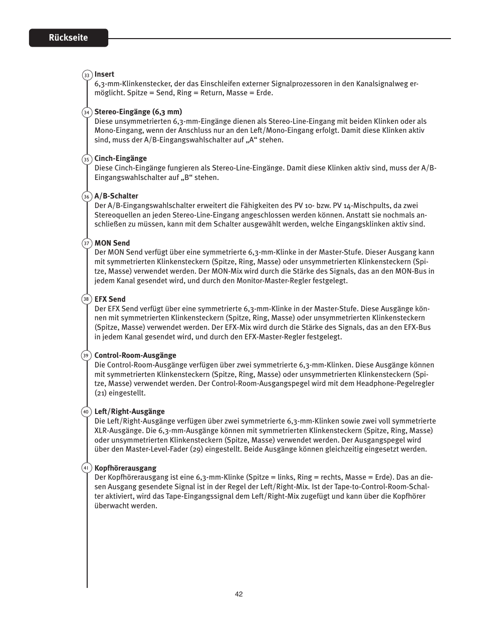 Rückseite | Peavey PV 20 User Manual | Page 42 / 48