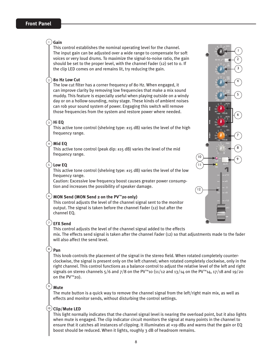 Front panel | Peavey PV 20 User Manual | Page 8 / 48
