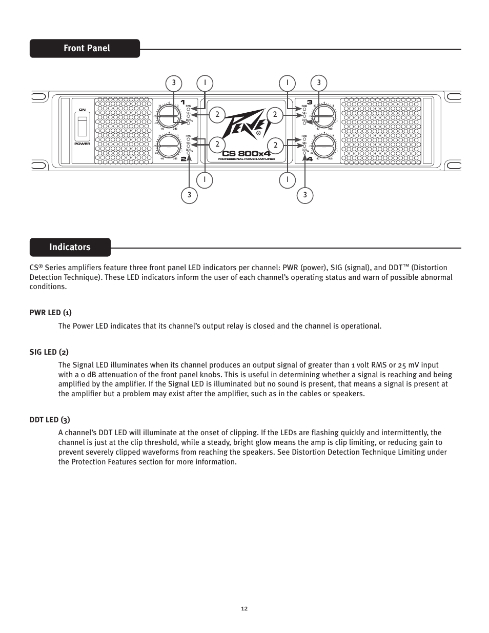 Peavey CS 800x4 User Manual | Page 12 / 52