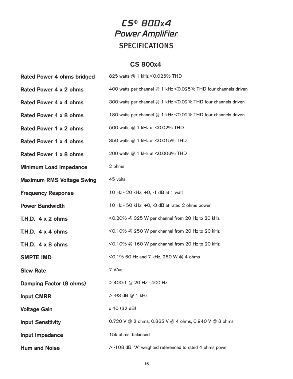 Power amplifier, Specifications | Peavey CS 800x4 User Manual | Page 16 / 52