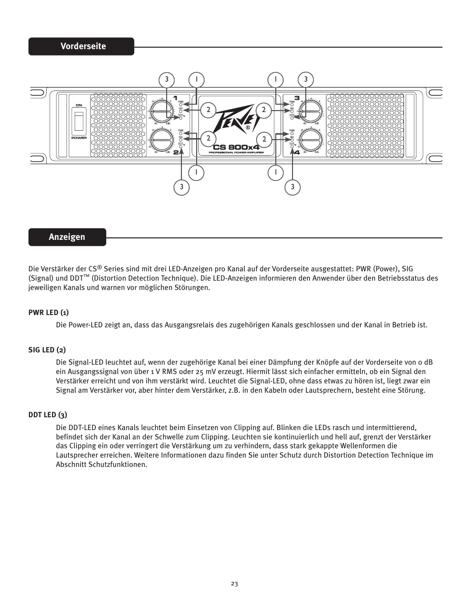 Peavey CS 800x4 User Manual | Page 23 / 52