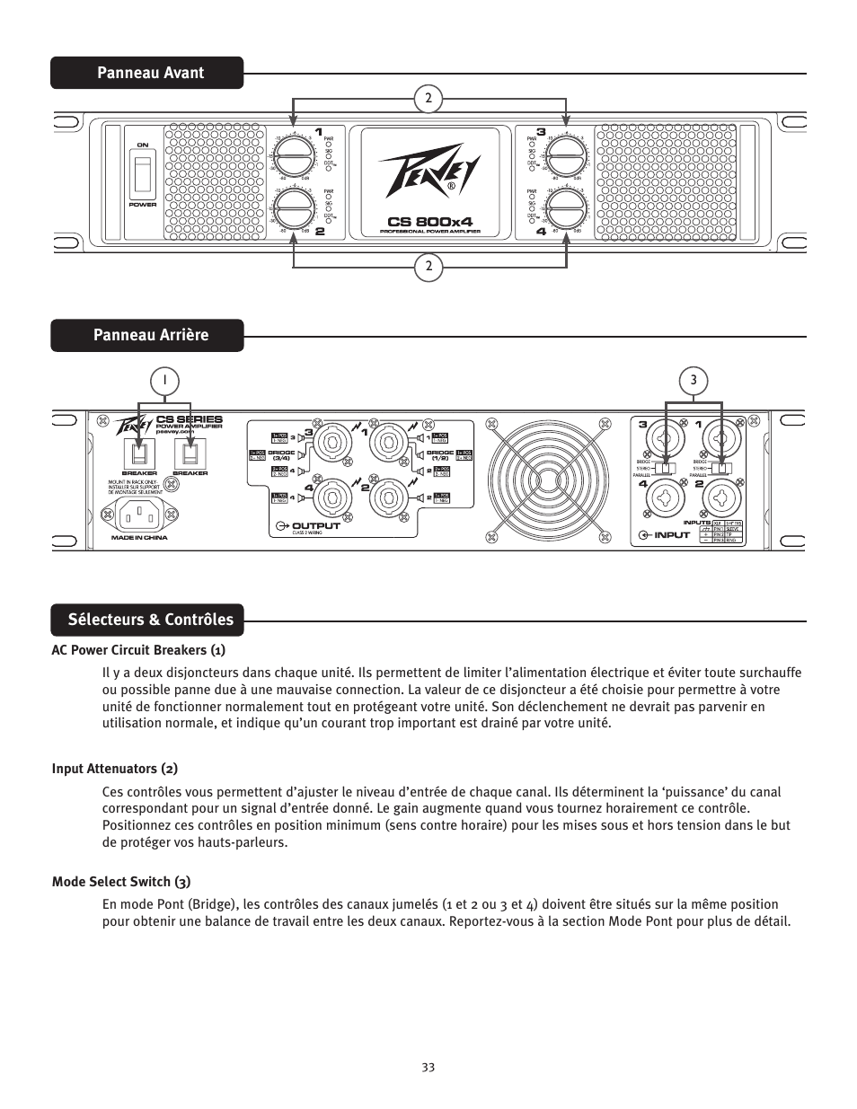 Peavey CS 800x4 User Manual | Page 33 / 52