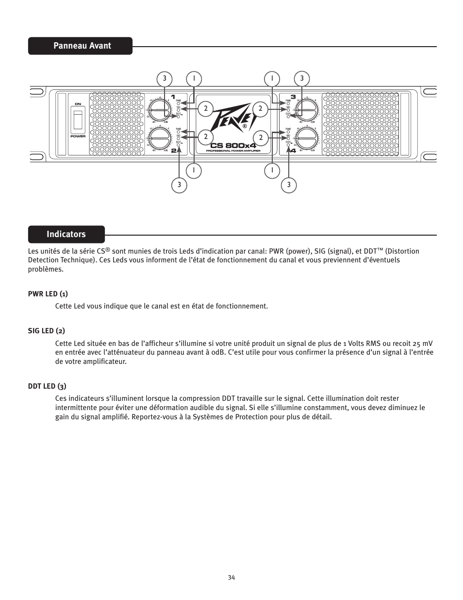 Peavey CS 800x4 User Manual | Page 34 / 52