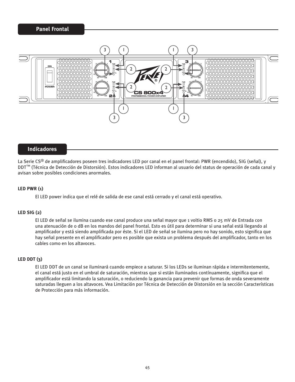 Peavey CS 800x4 User Manual | Page 45 / 52