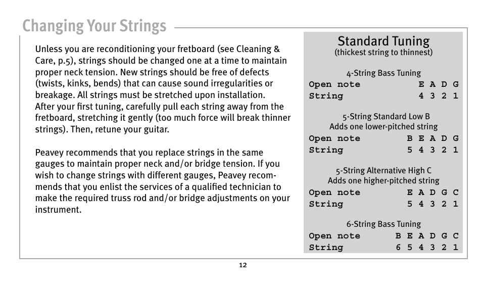 Changing your strings, Standard tuning | Peavey Guitar User Manual | Page 12 / 24
