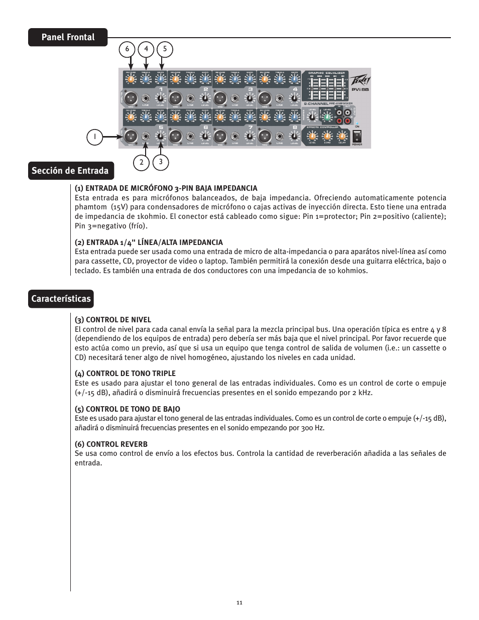 Peavey PVTMi 8B User Manual | Page 11 / 16