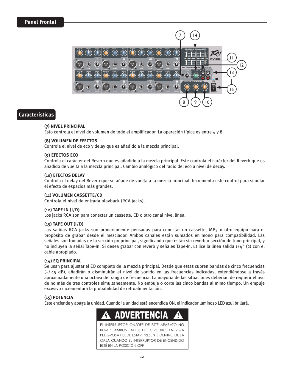 Advertencia | Peavey PVTMi 8B User Manual | Page 12 / 16