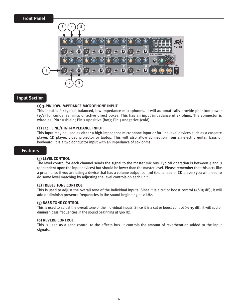 Peavey PVTMi 8B User Manual | Page 6 / 16