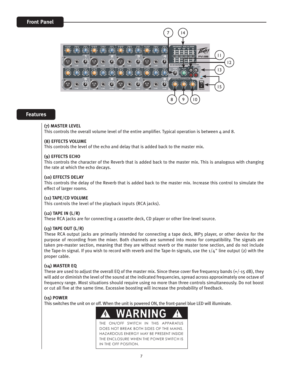 Warning | Peavey PVTMi 8B User Manual | Page 7 / 16