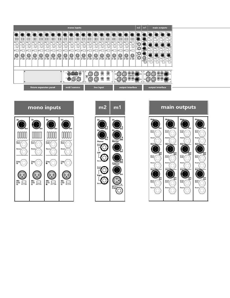 Peavey V12 User Manual | Page 64 / 67