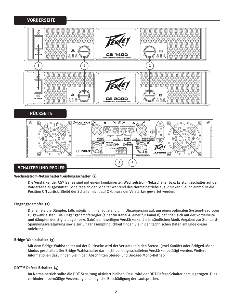 Peavey 1400 User Manual | Page 21 / 48