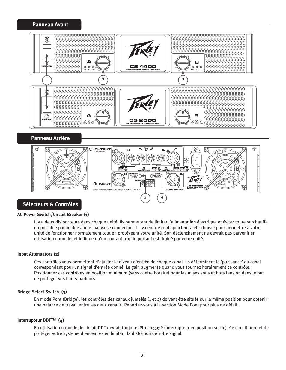 Peavey 1400 User Manual | Page 31 / 48