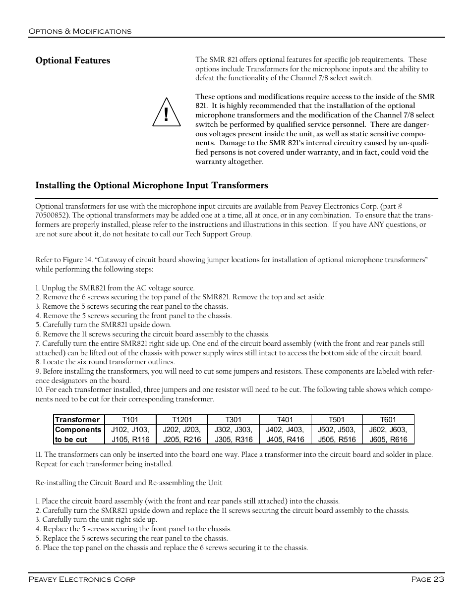 Peavey SMR 821 User Manual | Page 23 / 32
