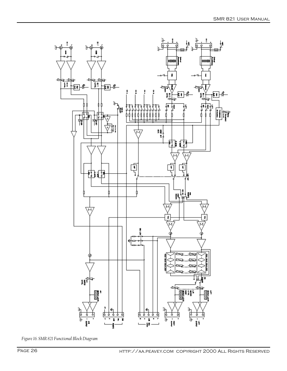 Peavey SMR 821 User Manual | Page 26 / 32