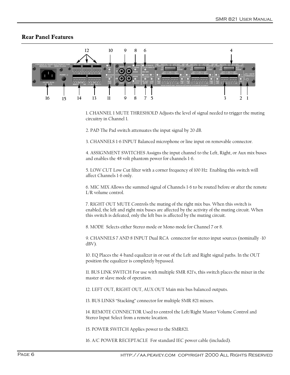 Peavey SMR 821 User Manual | Page 6 / 32