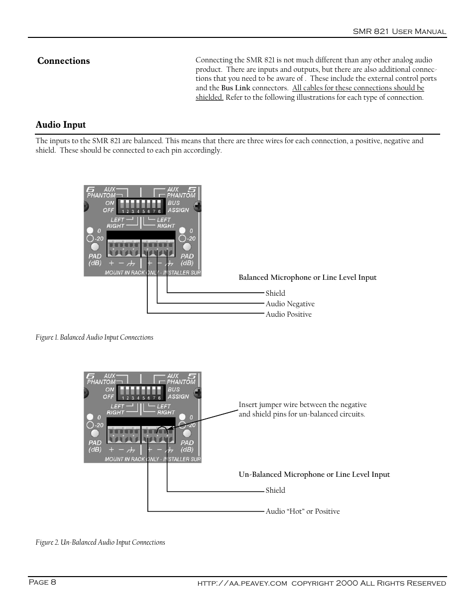 Peavey SMR 821 User Manual | Page 8 / 32