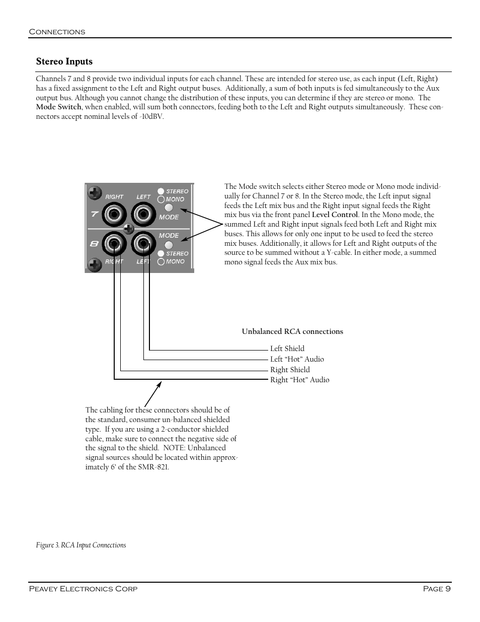 Peavey SMR 821 User Manual | Page 9 / 32