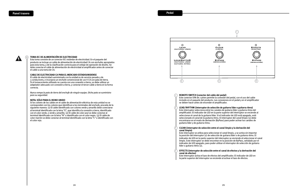 Pedal, Panel trasero | Peavey 3120 User Manual | Page 13 / 30