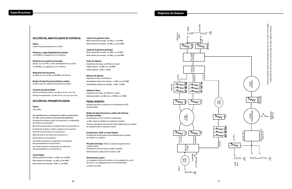 Especificaciones, Diagrama de bloques, Sección del amplificador de potencia | Sección del preamplificador, Pedal remoto, Block diagram | Peavey 3120 User Manual | Page 14 / 30