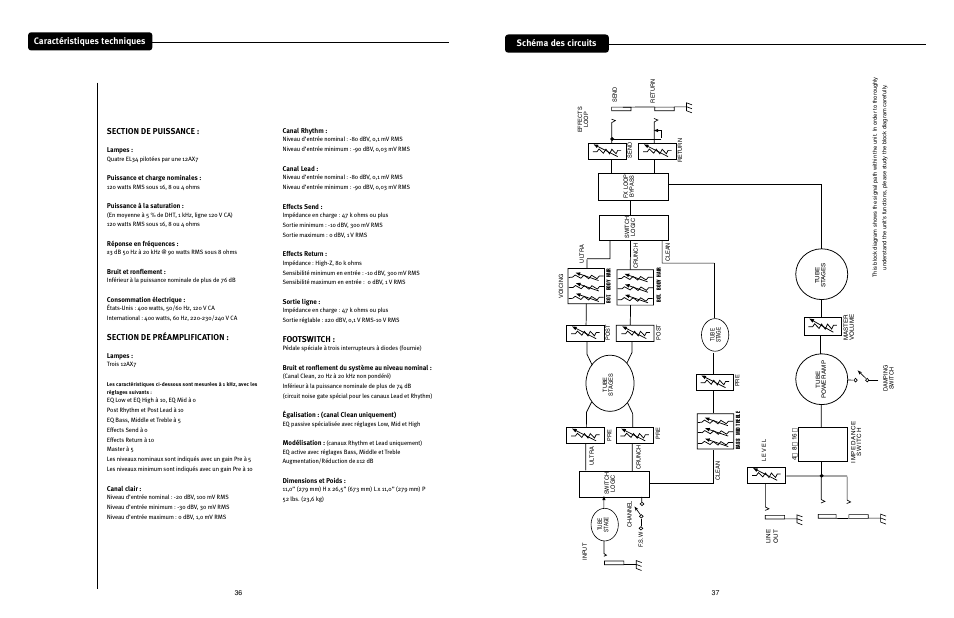 Caractéristiques techniques, Schéma des circuits, Footswitch | Block diagram | Peavey 3120 User Manual | Page 19 / 30
